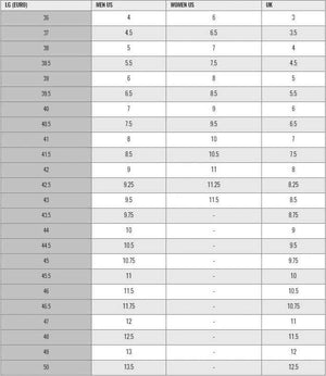 Louis Garneau Men's Mountain Biking Shoes Suede Rubber Sole 2 Cleat Bolt 37 EU