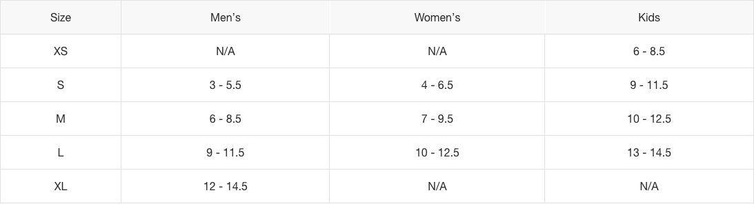 The North Face Men's Cushioned Running Quarter Height Socks Size: XL US 12-14 - ScoutTech