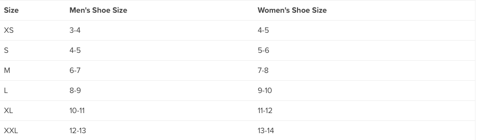 NRS 2mm Neoprene Unisex Sandal Socks, 2XL US Mens 12-13 - ScoutTech