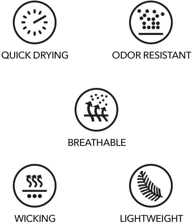 Exofficio Give-N-Go Bikini Briefs Size XS - ScoutTech