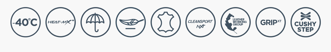 Kamik Women's The Lauren Lo -40C Winter Boots - Made in Canada - ScoutTech