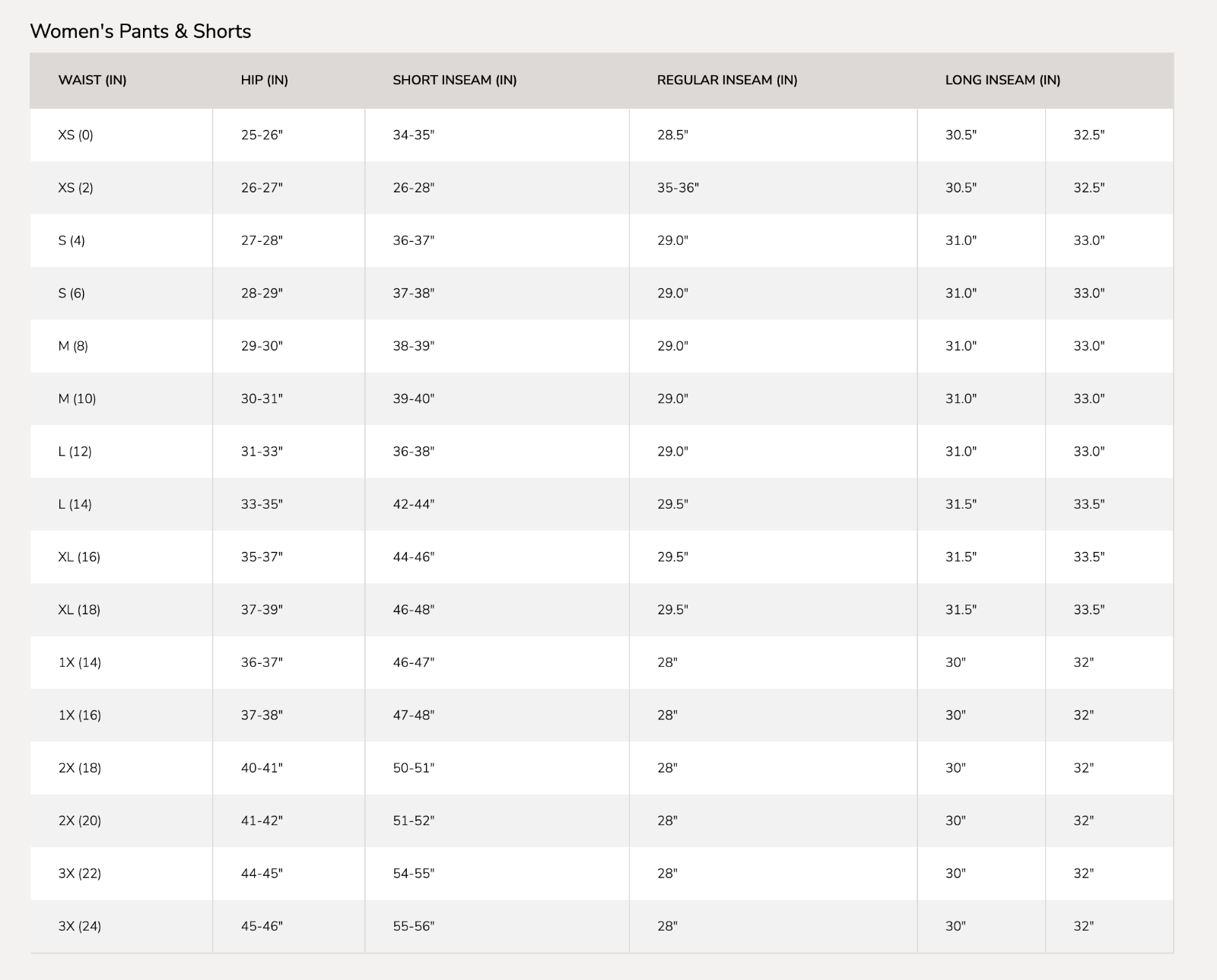 The North Face Women's Aphrodite Jogger Hiking Pants - ScoutTech