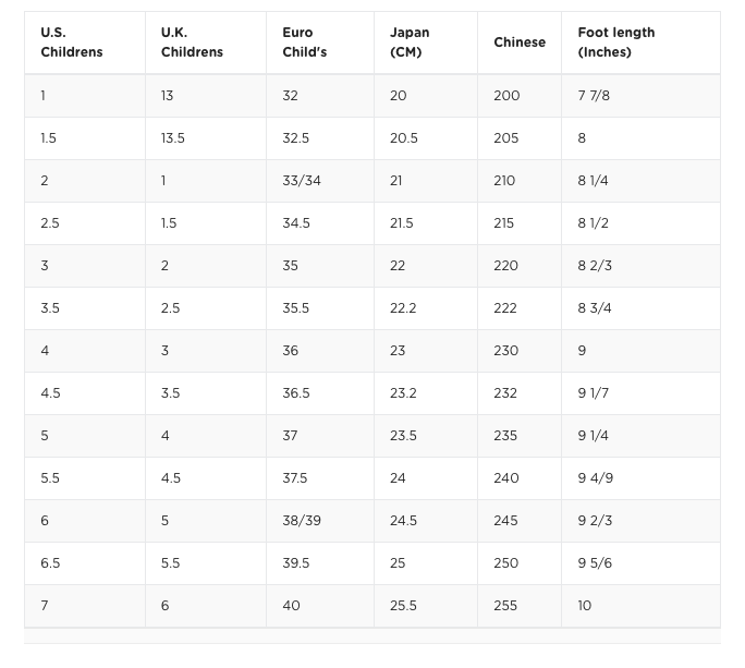 Teva Kid's Y Toachi Amphibious Sandals - ScoutTech