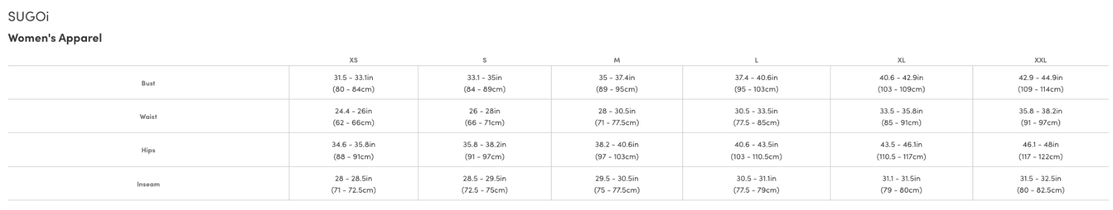 Sugoi Women's Ignite Capri Pants Small - ScoutTech