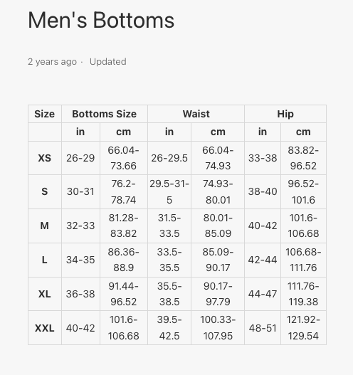 Billabong Invert Board Short - ScoutTech