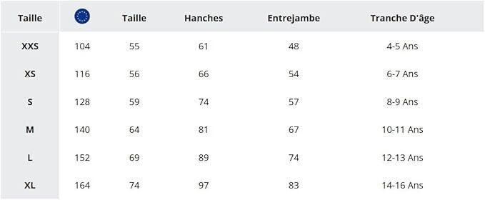 Columbia Boys Ice Slope II Ski Pants, Size 2XS - ScoutTech