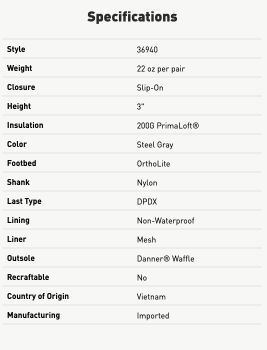 Danner Men's Jag Loft Slippers Size 10.5 - ScoutTech
