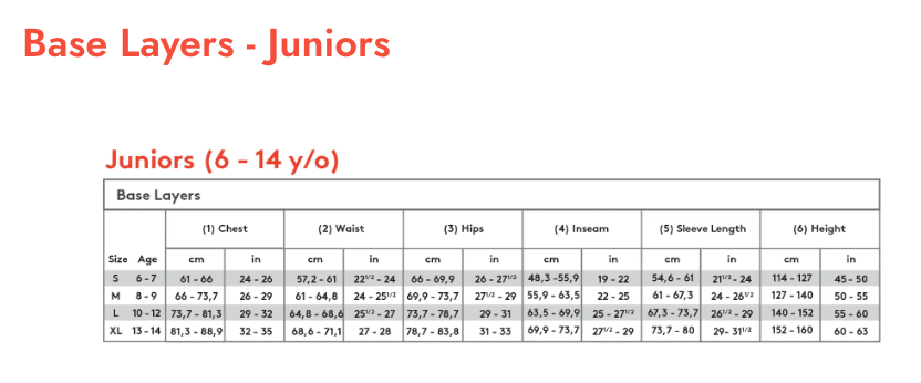 Kombi B3 Cozy Fleece Heavyweight Base Layer Sets for Child & Juniors Sizes - ScoutTech