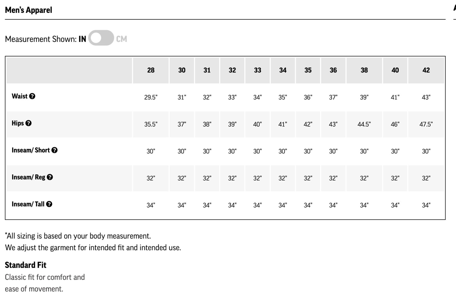 Outdoor Research Men's Ferrosi 10" Shorts, 28 Waist - ScoutTech