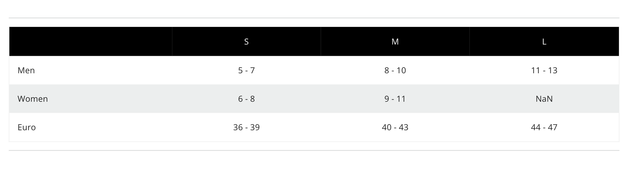Sugoi R+R Thermal Knee High Merino Blend Winter Socks, Size Large - ScoutTech