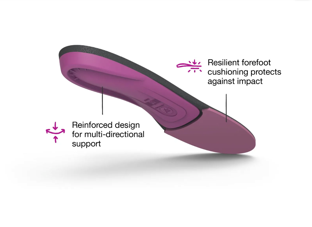 Superfeet Women's All-Purpose High Impact Insoles US Size 10.5 - 12 - ScoutTech