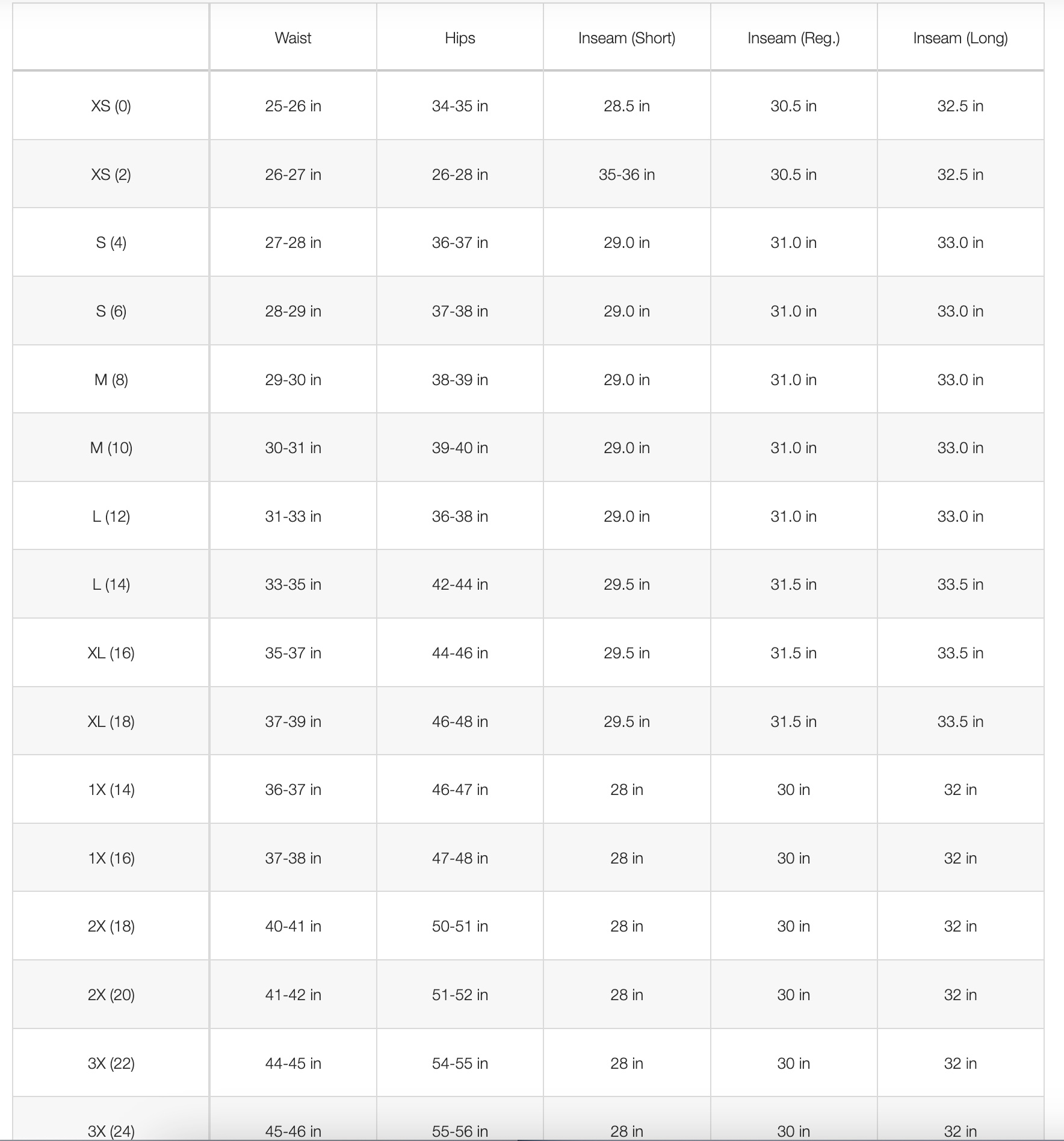 The North Face Women's Windwal Tights Size: XL - ScoutTech