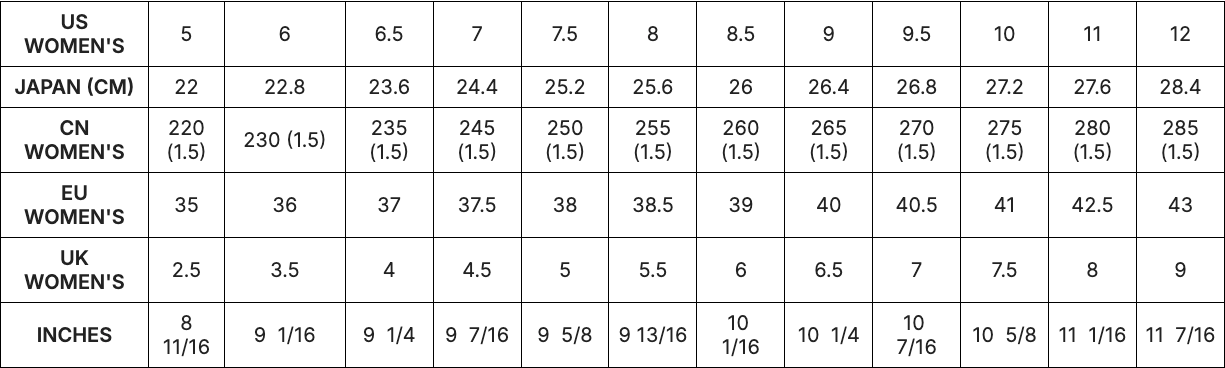 Reef Women's Rexa 2 Sandals Size 7 - ScoutTech