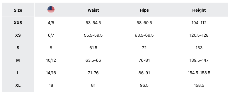 Columbia Big Girls' Crushed Out II Snow Pants, Youth Small - ScoutTech