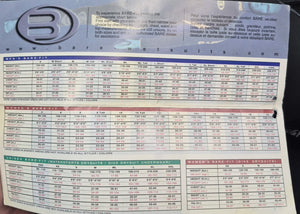 New Bare Attack Women's Wetsuit, 3/2mm, Size 8 - ScoutTech