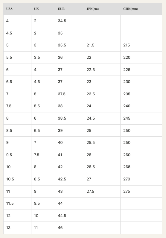 Merrell Women's Pace Glove Minimalist Running Shoes Size 5.5 - ScoutTech