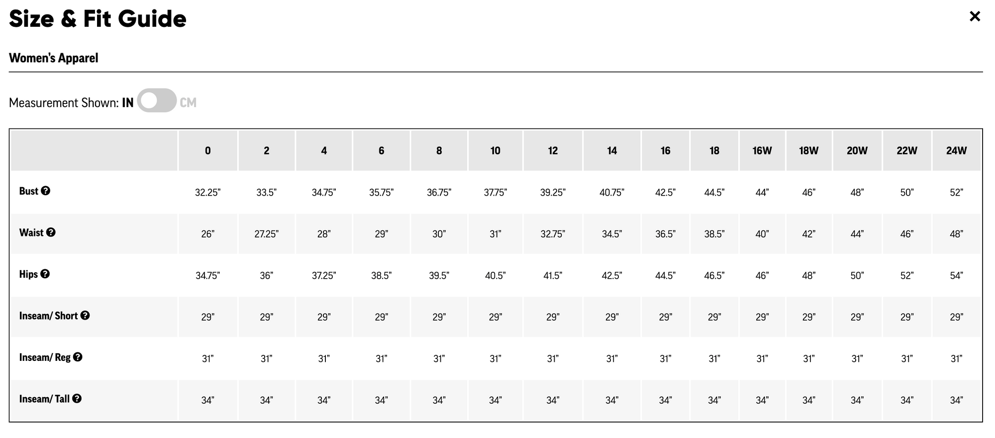 Outdoor Research Women's Cirque II Pants Size XL - ScoutTech
