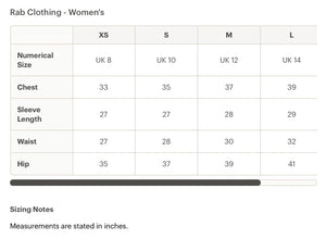 Rab Women's Kangri 3-Layer GORE-TEX Shell Jackets