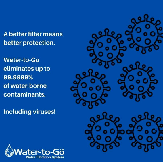 WatertoGo 75cL Water Purification Filter Bottle Removes Contaminants by 99.9% - ScoutTech