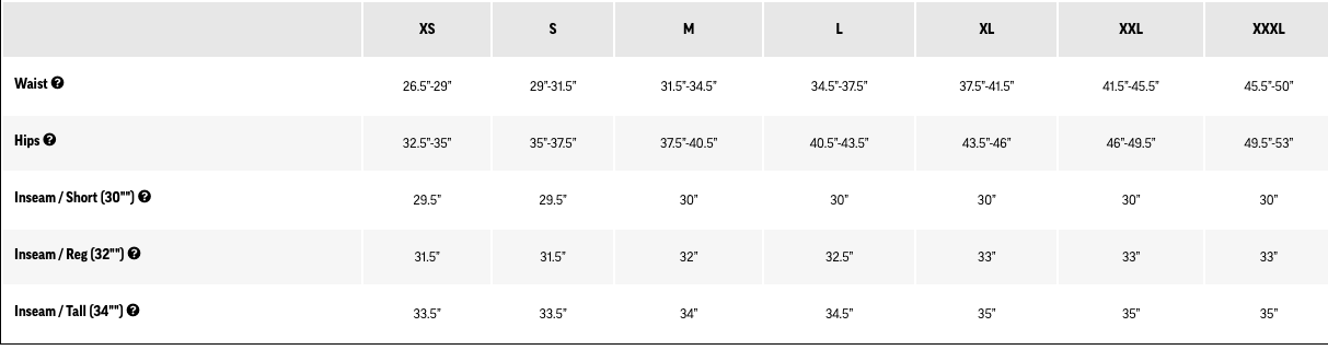 Outdoor Research Men's Trailbreaker II Pants Size: XL - ScoutTech