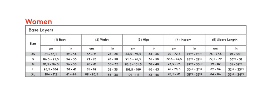 Kombi Women's B2 Merino Blend Crew Top 190g Mid-weight Base Layers Size XL - ScoutTech