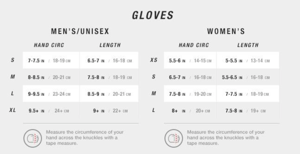 The North Face Women's Revelstoke Mitts Size XS - ScoutTech