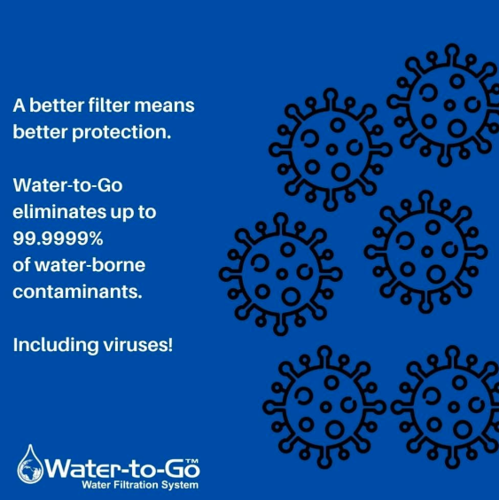 WatertoGo 50cL Water Purification Filter Bottle Removes Contaminants by 99.9% - ScoutTech