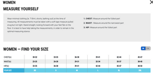 A size measurement chart for women's clothing, showing a text section with instructions on how to measure the chest, waist, and hip, followed by a size table with measurements in centimeters and inches for sizes S through XL.