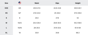 Columbia Boys Juniors Freestyle II Insulated Snow Pants Size Chart | ScoutTech Outfitters Mississauga Store