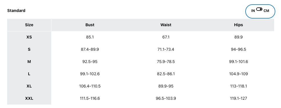 Columbia Womens EvaPOURation Trench Rain Jackets - ScoutTech