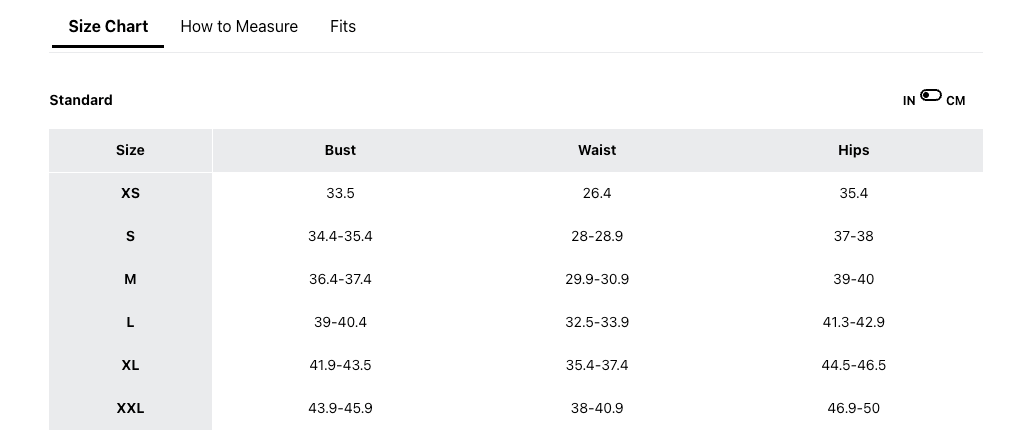 Columbia Womens EvaPOURation Trench Rain Jackets - ScoutTech