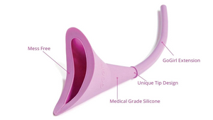 GoGirl Female Urination Device and Extension Tube In Pink with Chart Illustrating Features of Combo  | ScoutTech Outfitters