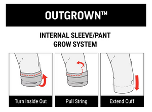 Instruction diagram for the Columbia OUTGROWN Internal Sleeve/Pant Grow System, showing three panels with illustrated arm/cuff views and labels: Turn Inside Out, Pull String, and Extend Cuff. | ScoutTech Outfitters Mississauga Store