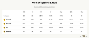 Jack Wolfskin Women's Mapiya Texapore Rain Jackets Size Chart in CM | ScoutTech Outfitters