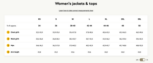 Jack Wolfskin Women's Mapiya Texapore Rain Jackets Size Chart Inches | ScoutTech Outfitters