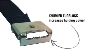 Kryptonite's Transit FlexFrame U-Bracket for Bicycle U-Lock Mount