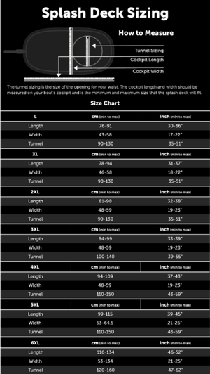 Level Six Neo-Expedition Kayak Touring Spray Skirts in Green with Grey Tunnel Size Chart | ScoutTech Outfitters