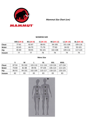 Mammut Women's Makai Rain Jackets Size Chart | ScoutTech Outfitters Mississauga Store