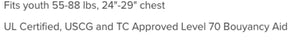 NRS Crew Youth PFD Sizing Details and Certifications Note | ScoutTech Outfitters