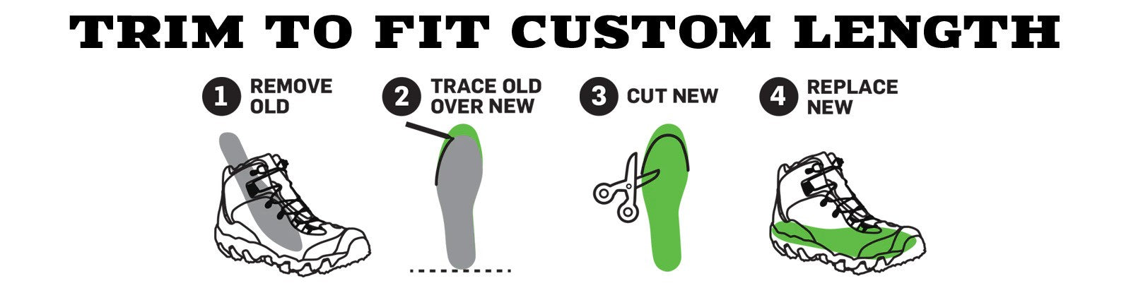 Oboz O Fit Insole Plus Medium Arch - ScoutTech Outfitters