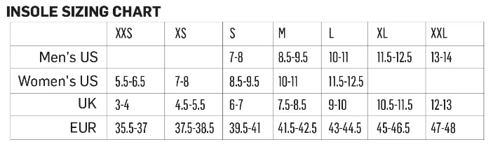 Oboz O Fit Thermal Insole Plus Medium Arch Thermal - XL - ScoutTech Outfitters