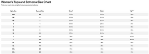 Patagonia Womens Micro Swell Rashguard Size Chart | ScoutTech Outfitters