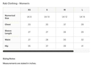 Rab Women's Kangri 3-Layer GORE-TEX Rain Shell Jackets Size Chart. | ScoutTech Outfitters Mississauga Store