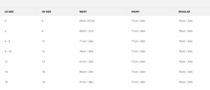 Rab Women's Kangri GTX Waterproof Pants Legwear Size Chart | ScoutTech Outfitters Mississauga