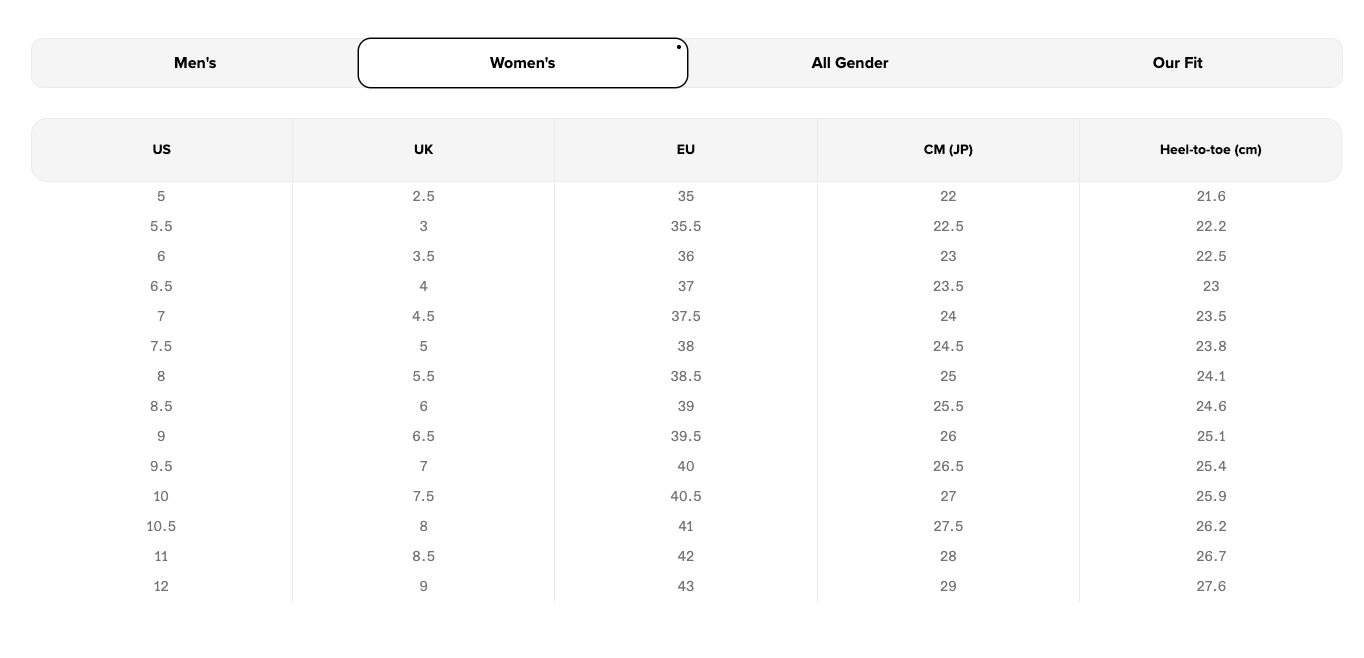 Keen Women's Targhee 2 Low WP Classic Leather Hiking Shoes - ScoutTech
