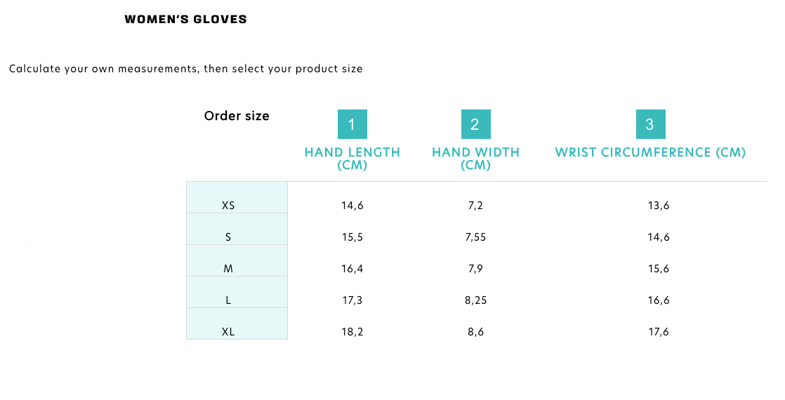 Salomon Women's Propeller Dry Waterproof Warm Mittens Small - ScoutTech