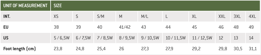 Sea to Summit Solution Gear Bomber Booties Size XS - ScoutTech