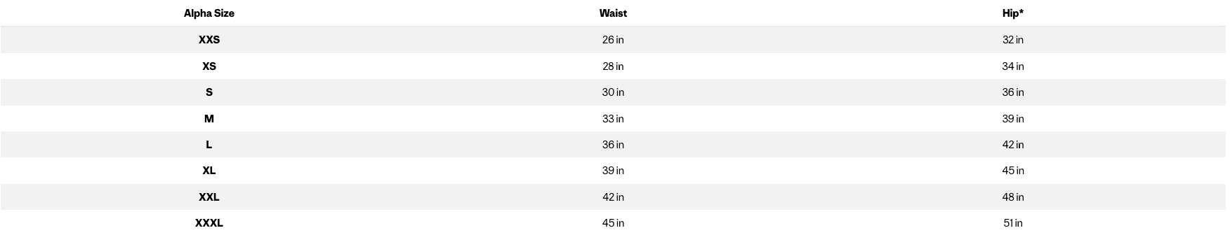 Patagonia Men's Crosstrek Bottoms Size: XL - ScoutTech