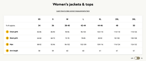 Jack Wolfskin Women's Mapiya Waterproof Rain Jackets