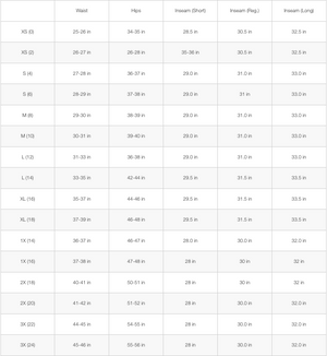 The North Face Women's Summit L1 Vrt Synthetic Climb Pant Size 4